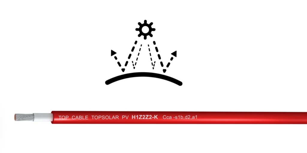 Solar cable