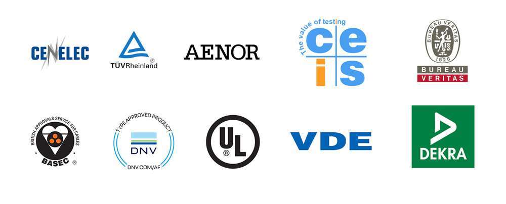 Organismos certificadores